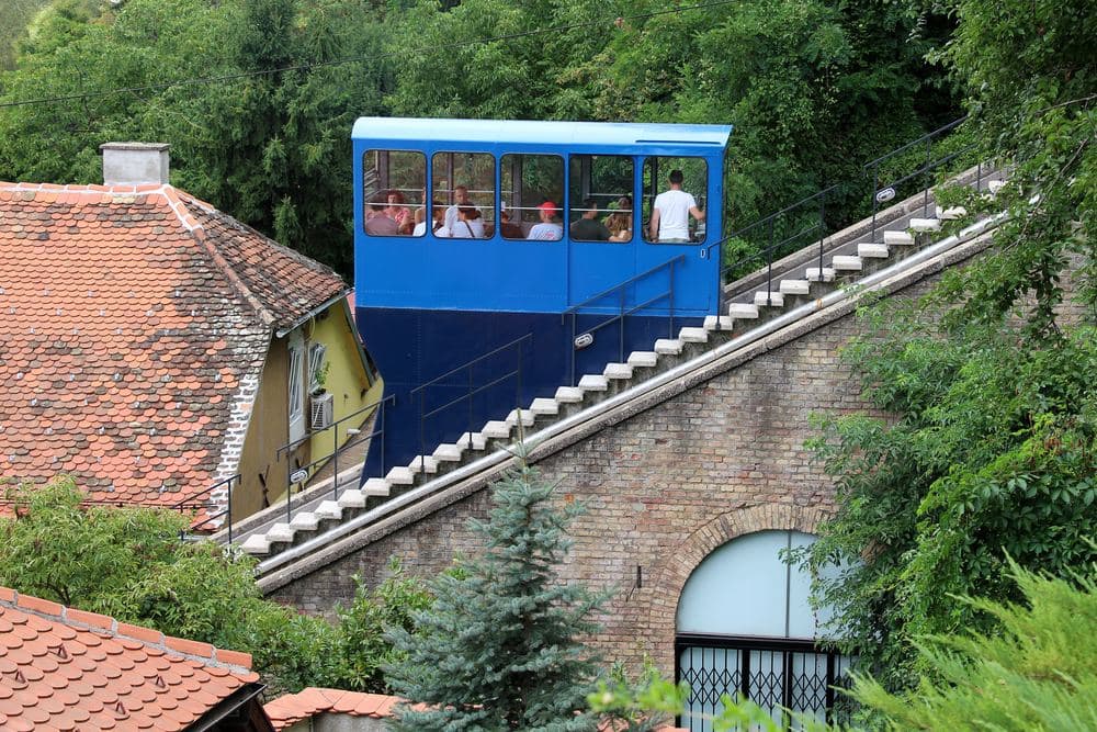 Funicular & Lotrščak Tower