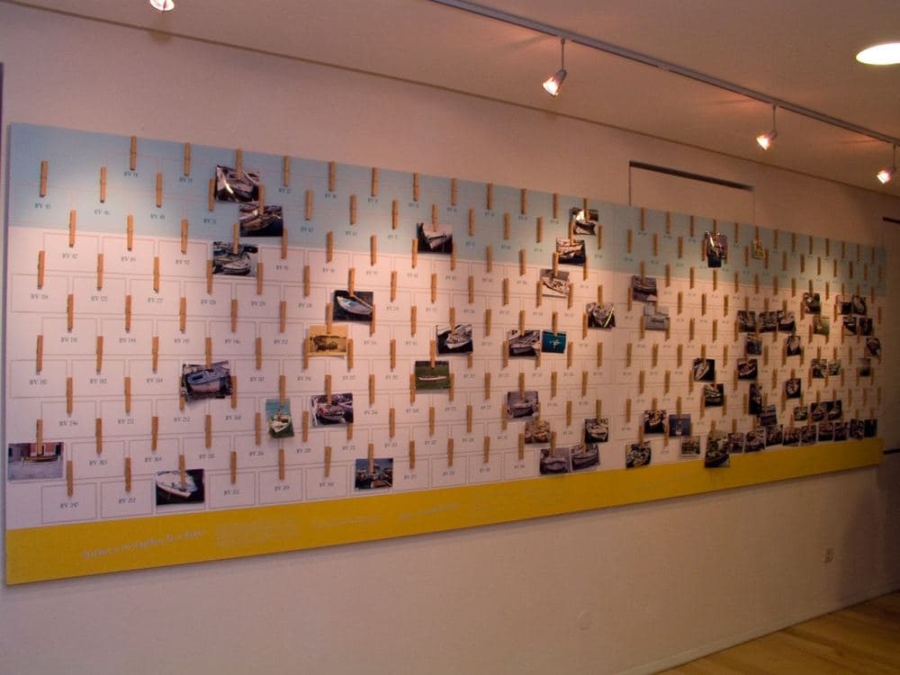 Batana Eco-Museum