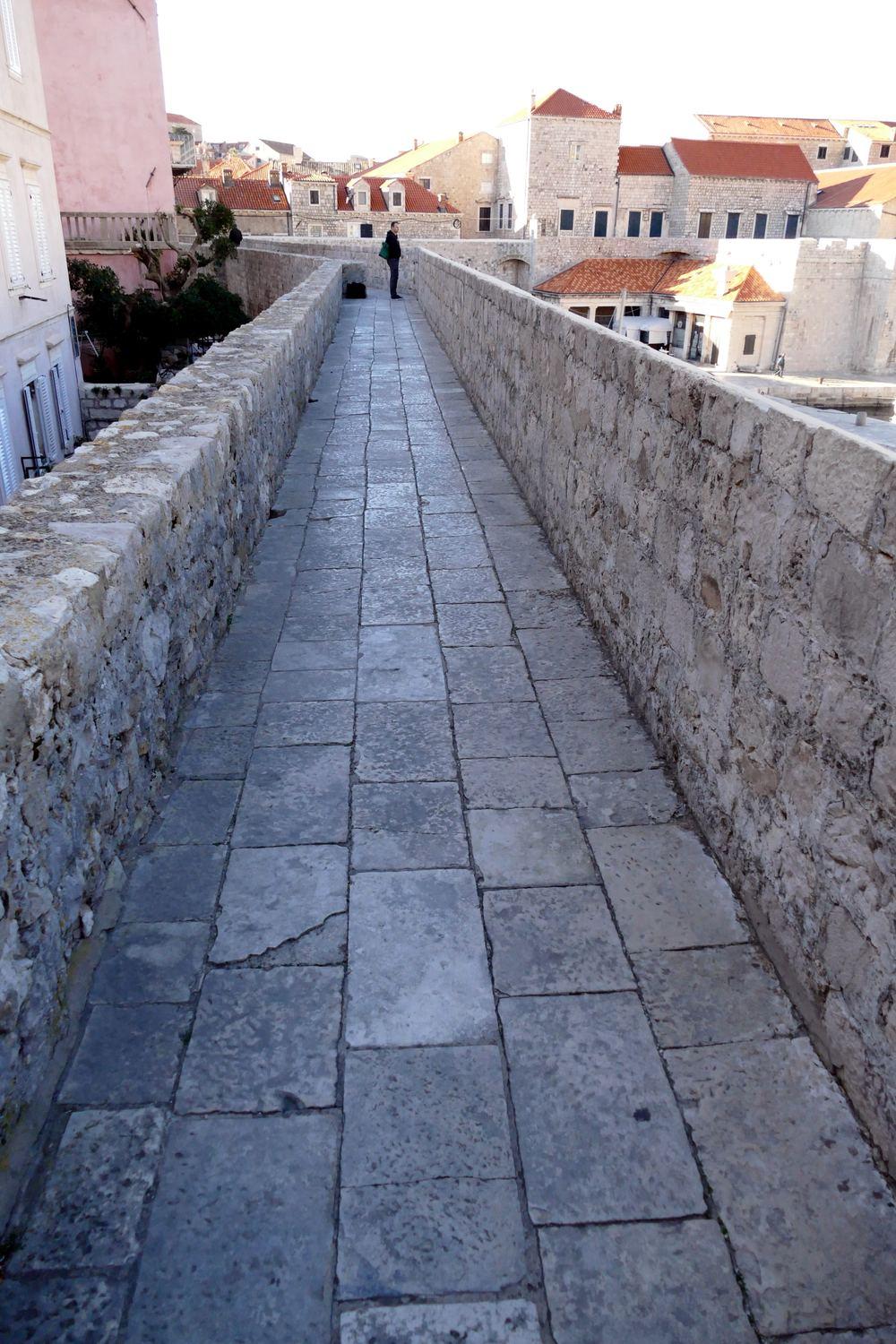 City Walls